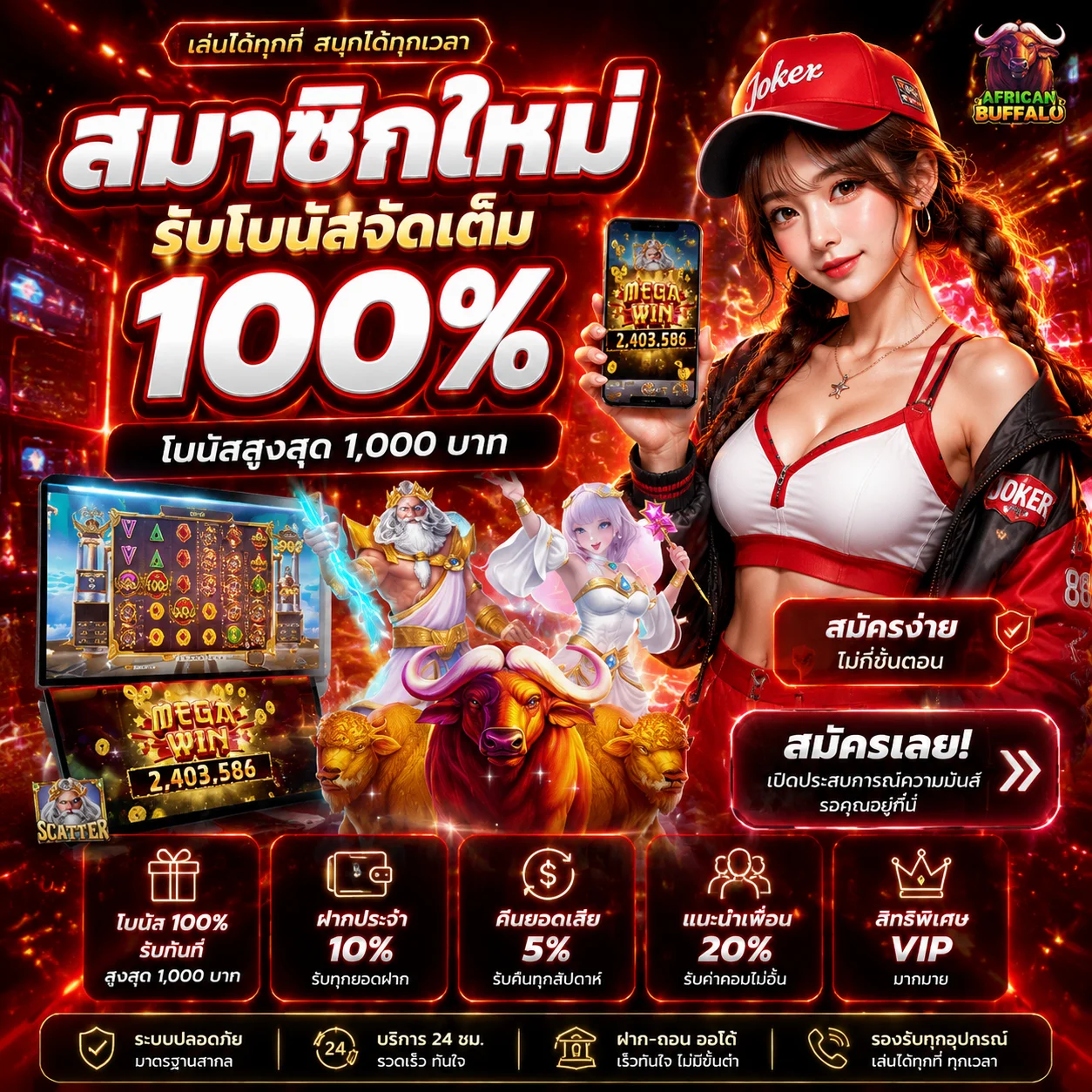 ทดลองเล่น PG Slot ฟรีที่ MARTIN VIP ไม่ต้องสมัคร